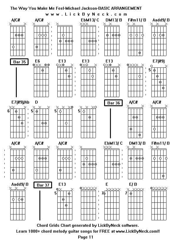 Chord Grids Chart of chord melody fingerstyle guitar song-The Way You Make Me Feel-Michael Jackson-BASIC ARRANGEMENT,generated by LickByNeck software.